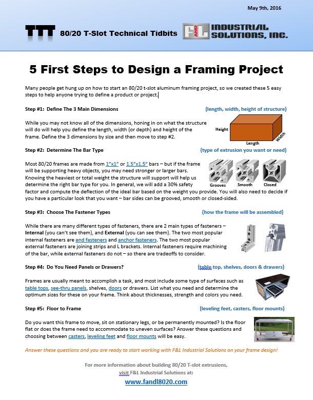 Latest Issue of T-Slot Technical Tidbits from F&L Industrial Solutions, addressing how to start a 80/20 t-slot extrusion framing project