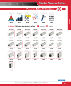 T Slot Catalog